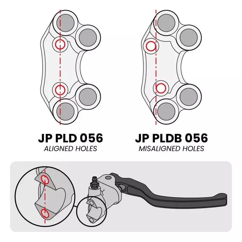 Lenkerschalter Street rechts JetPrime Ducati Panigale V4/S (25-26) JP PLD / PLDB 056 - Image 3