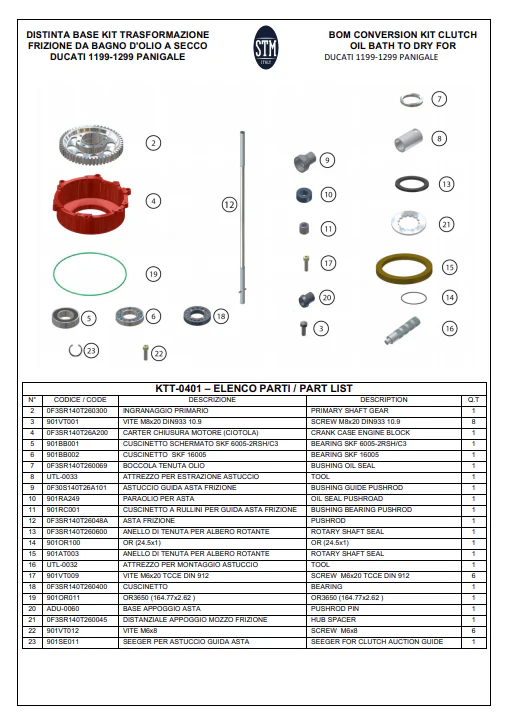 STM EVO GP Trockenkupplung Ducati Panigale 1199/1299 KTT-0500 - Image 3