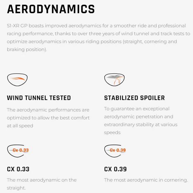 Suomy S1-XR GP Helm Plain White Glossy K6SX00W3 - Image 10
